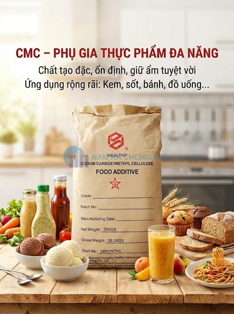 Carboxymethyl Cellulose ( CMC )