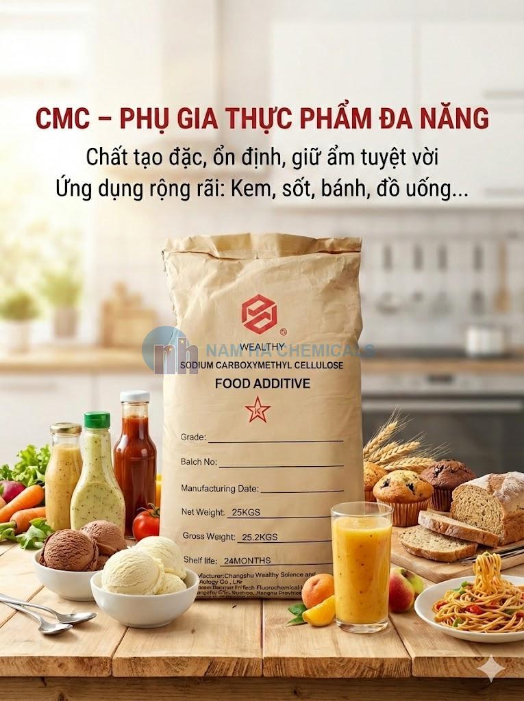 Carboxymethyl Cellulose ( CMC )