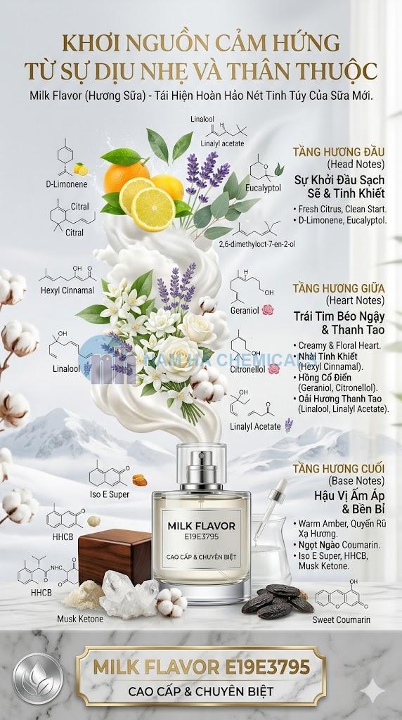 HƯƠNG SỮA - MILK FLAVOUR