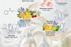 Hyge White Milky