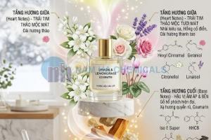 Sả Chanh - Lemon & Lemongrass